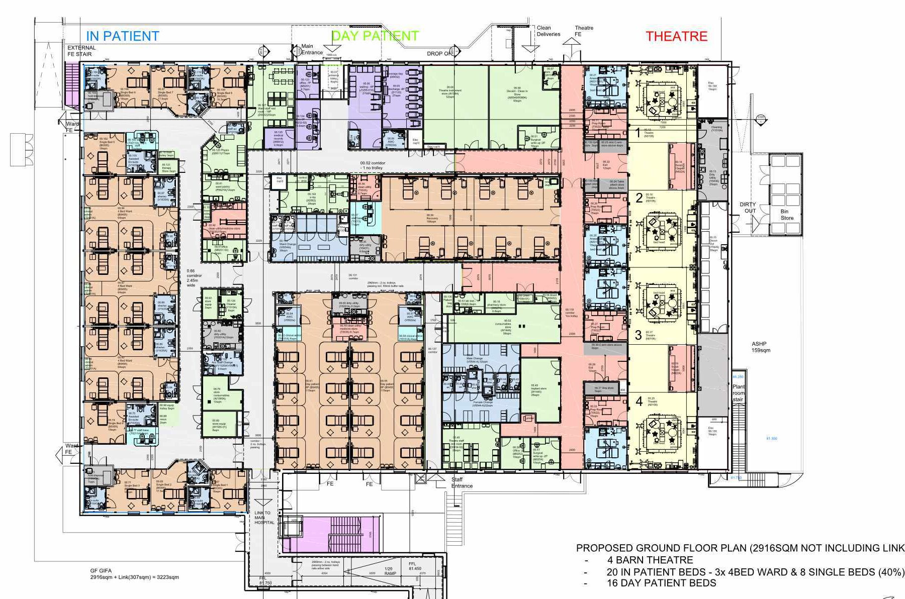 Orthopaedic Barn Theatre, Maidstone Hospital - HMY Architects